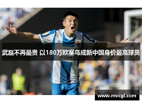 武磊不再最贵 以180万欧塞鸟成新中国身价最高球员